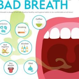 Are you suffering from bad breath?